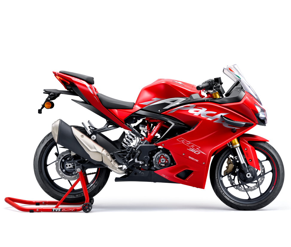 TVS Motor Company January 2026 Sales